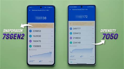 7s gen 2 nanoreview|Snapdragon 7s Gen 2 vs Dimensity 7050: tests and benchmarks.